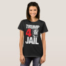 Recherche de prison tshirts Coupable
