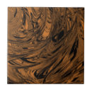 Recherche de cuivre carreaux Orange