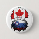 Recherche de drapeau de la slovénie badges Slovenien