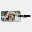 Recherche de photo accessoires voyage Personnalisation