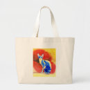 Recherche de sphynx sacs Chat