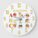 Recherche de alphabet horloges Pour tous