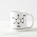 Recherche de moleccule tasses Caféine
