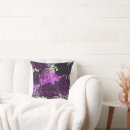 Recherche de oeillet maison deco Tendance
