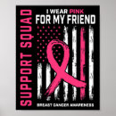 Recherche de breast cancer art Soutien