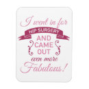 Recherche de hanche magnets Chirurgie