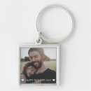 Recherche de joyeuses fêtes porteclés Papa