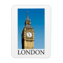 Recherche de horloges magnets Le r u