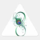 Recherche de vert triangle autocollants Aquarelle