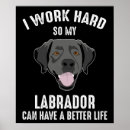Recherche de citations de chien posters Humour