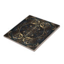 Recherche de médiéval carreaux Héraldique