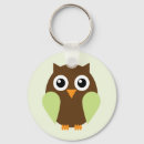 Recherche de hibou vert porteclés Mignon
