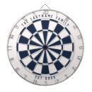 Recherche de créateur jeux de fléchettes Pour eux