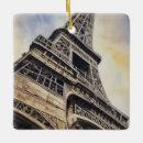 Recherche de travel ornements France