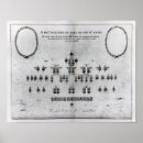 Recherche de bataillon posters École