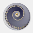 Recherche de spirale bleue magnets Fractales