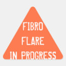 Recherche de fibro autocollants Douleur