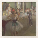 Recherche de danseur bar Ballet