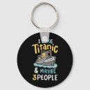 Recherche de titanic porteclés Voyage