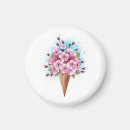 Recherche de gaufres magnets Rose