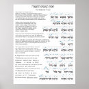 Recherche de bat mitzvah art Hébreu
