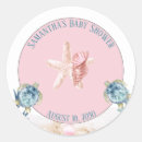 Recherche de tortue mer autocollants Tendance