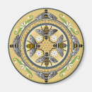 Recherche de dessin ruche cuisine dîner Apiculture