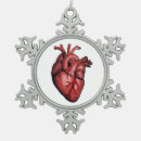 Recherche de anatomie ornements Médecin