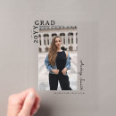 Recherche de promotions invitations Fille