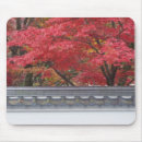 Recherche de kyoto tapis souris Asiatique