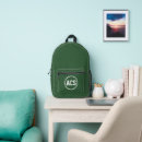 Recherche de lettre c sacs Pour tous