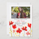 Recherche de tes confirmation invitations Toute personne