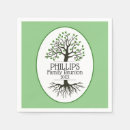 Recherche de family serviettes Rassemblement familial