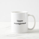 Recherche de polisson tasses Café