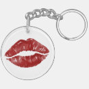 Recherche de grossesse porteclés Pour tous