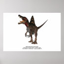 Recherche de gigantesque posters Dinosaure