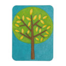 Recherche de feuille vert magnets Jaune