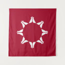 Recherche de oglala lakota posters Drapeau