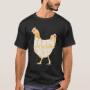 Recherche de poules tshirts Pour tous