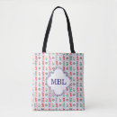 Recherche de mahjong sacs Chinois
