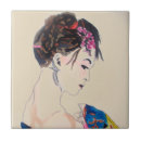 Recherche de geisha carreaux Kimono