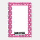 Recherche de panda rose posters Ours de panda