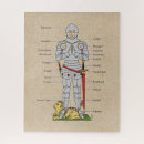 Recherche de armure puzzles Chevalier