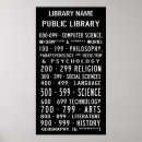 Recherche de décimales posters Geek