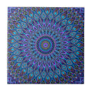 Recherche de mandala coloré carreaux Dynamique