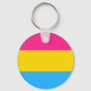 Recherche de transsexuel Pansexual