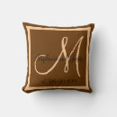 Recherche de mariages Rose