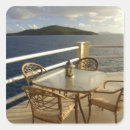 Recherche de usvi autocollants Travel