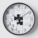 Recherche de puzzle horloges Pièce