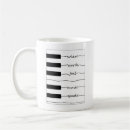 Recherche de clavier piano tasses Mélomane